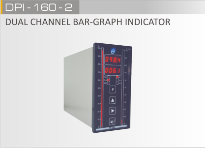 Panel Instruments